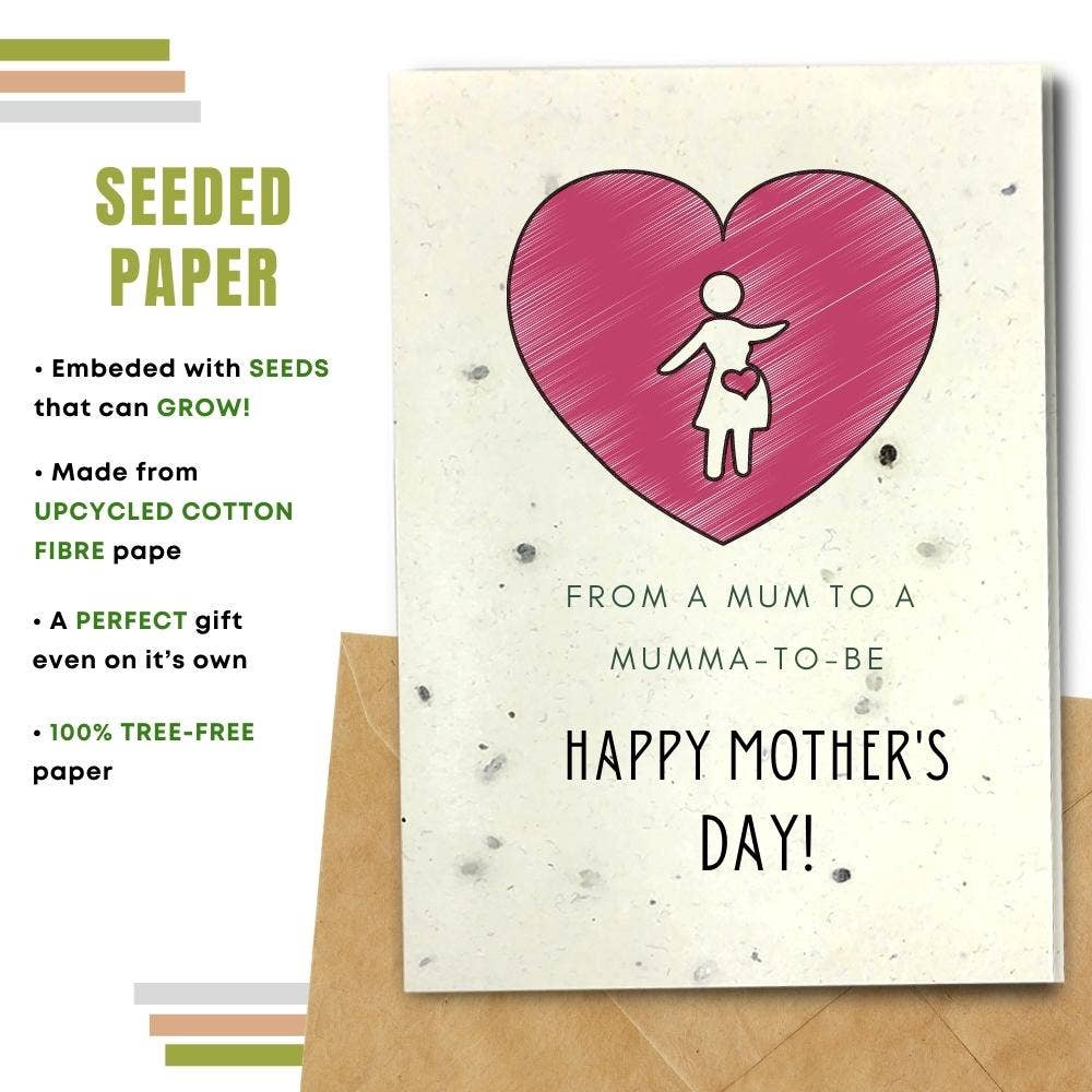 Mother's Day Card Seeded Paper