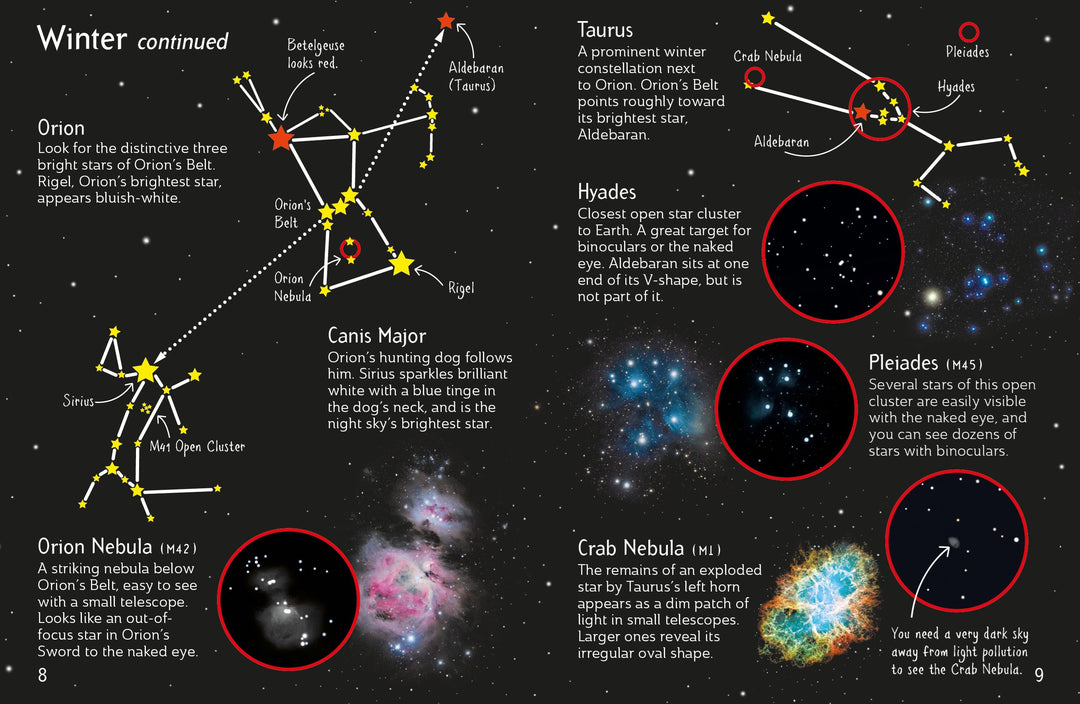 Usborne Minis: Night Sky - Things To Spot