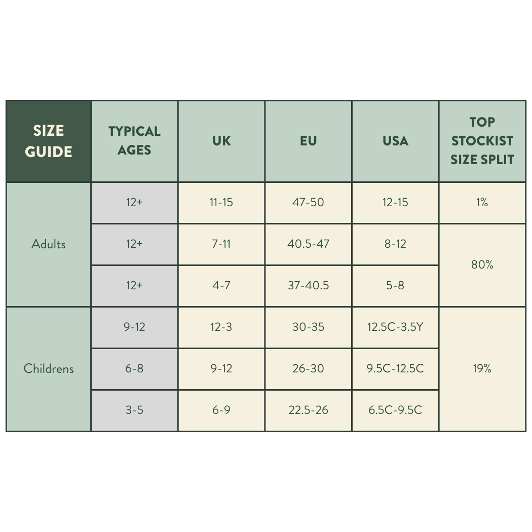 Barekind Socks Size Guide.