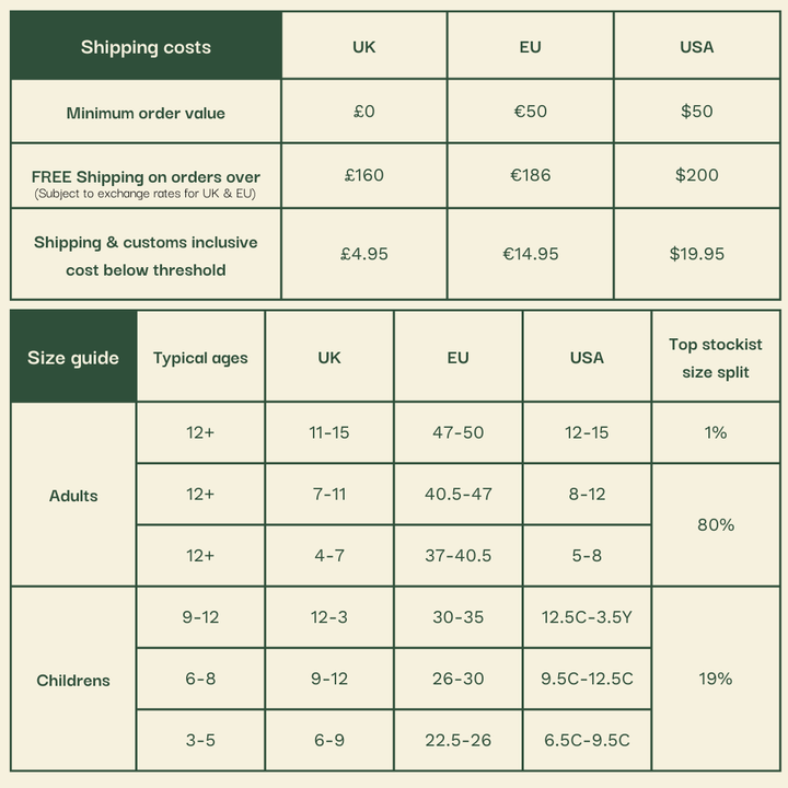 Barekind socks size guide