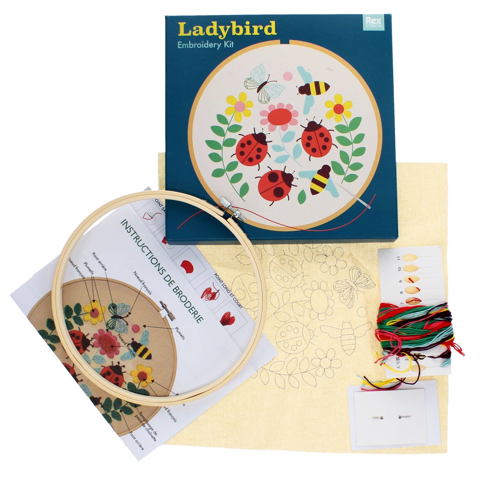 Embroidery kit with hoop, thread, and pattern guide on a white background