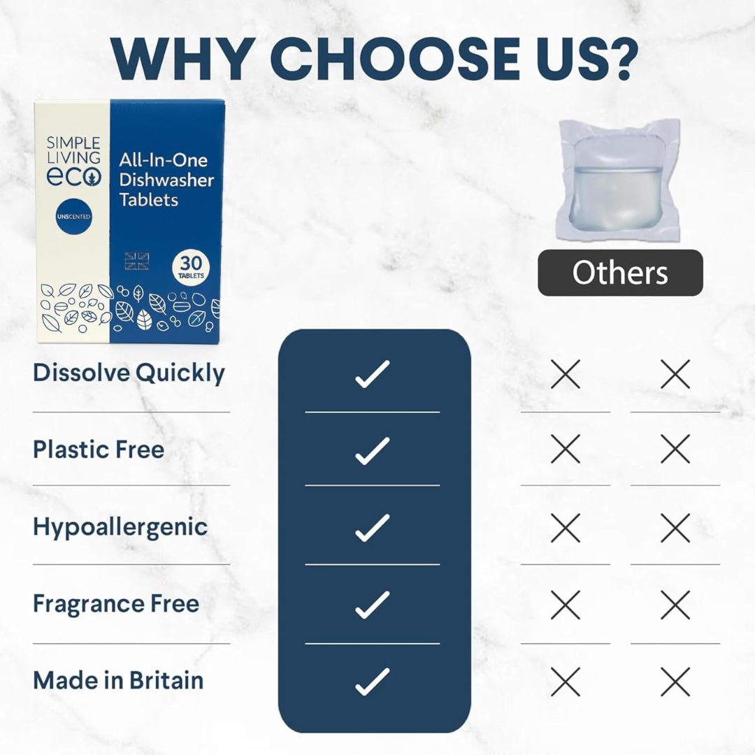 All-In-One Dishwasher Tablets - Plastic-Free 30 Pack