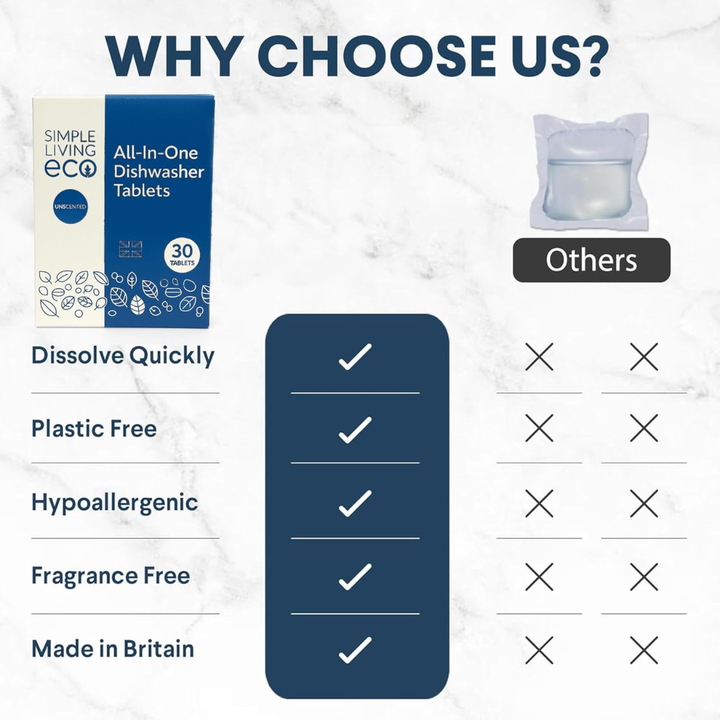 All-In-One Dishwasher Tablets - Plastic-Free 30 Pack